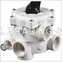 Multiport Valves