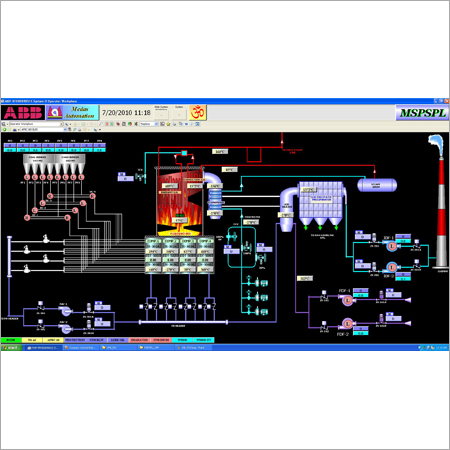 Captive Power Plant