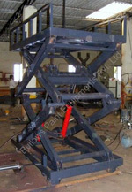 Material Handling System