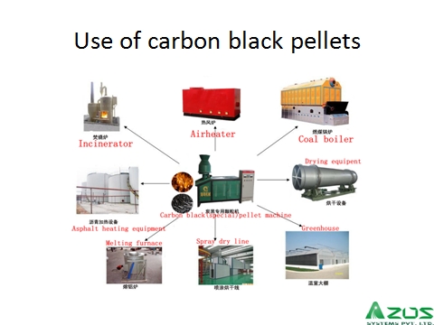 Biomass pellet Making Machine