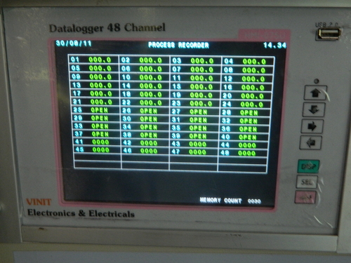 Digital Indicating Controller Series 4150xx - Metal Base, 4-20 mA Output | Multi-Sensor Compatibility, Programmable Setpoints, In-Built Compensation