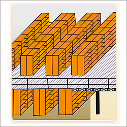 Two Tier Storage System