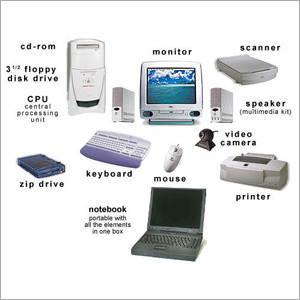 Basic Computer Hardware