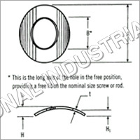 Cylindrical Curved Washers