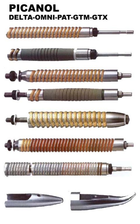 Textile Machinery Spares, Components & Accessories