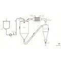 Spray Cooler - Molten Wax, Jacketed Vessels, Displacement Pump | Uniform Air Distribution, Fine Particle Cooling, Secondary Cooler