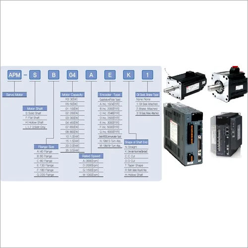 Mecapion Servo Selectiion Chart