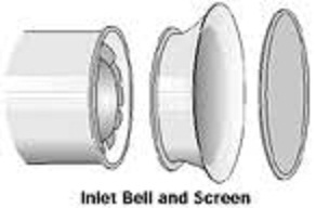 Impeller Cones & Inlets