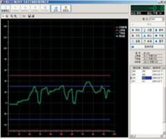 Digital Force Gauge