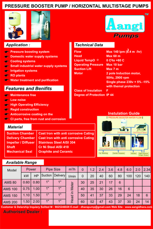 Pressure Pump Catalog
