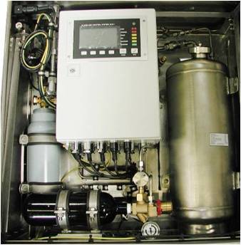 Galley Fire Fighting System