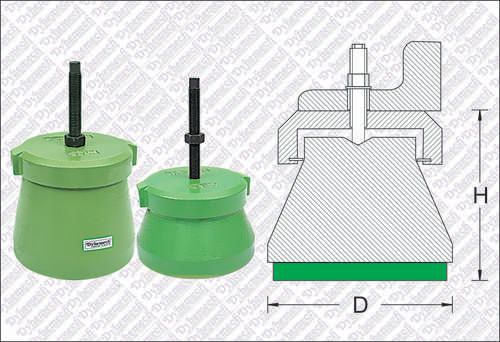 Green Injection Moulding Machines Mounts