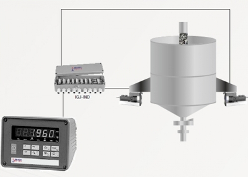 Tank Weighing System