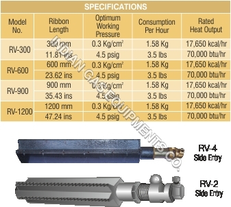 V Type Ribbon Burner