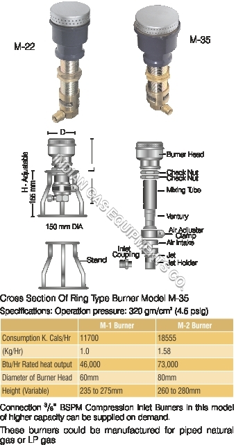 Ring Type Burner