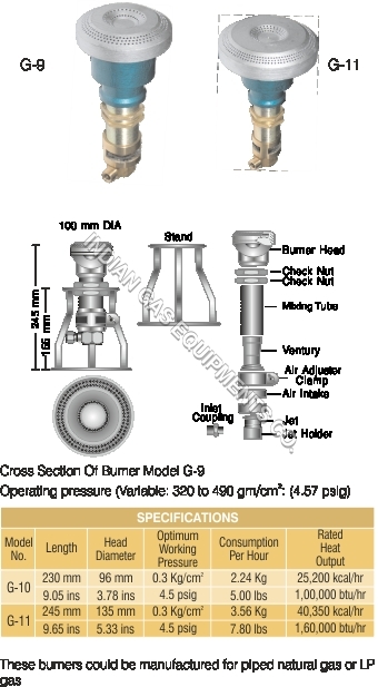 Sunflower Type Burner