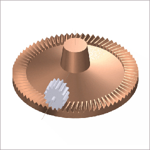 Face Gears