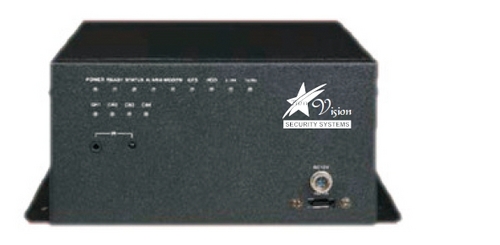 Standalone DVR India Gujarat Surat Mumbai Ahmedaba
