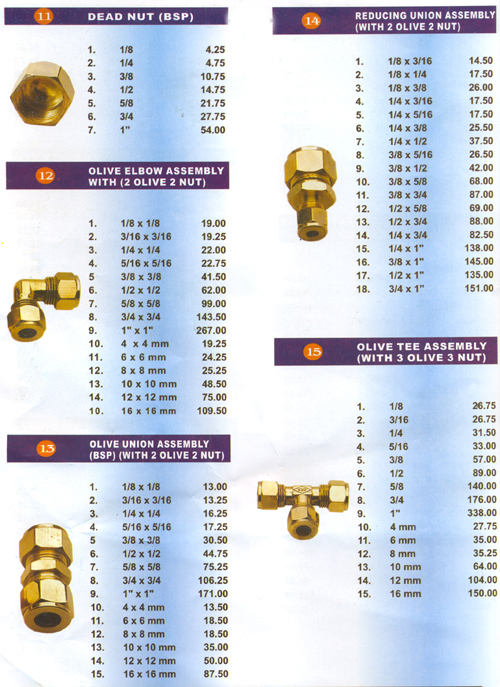 Quality Brass Pipe Fittings