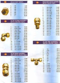 Brass pipe fittings