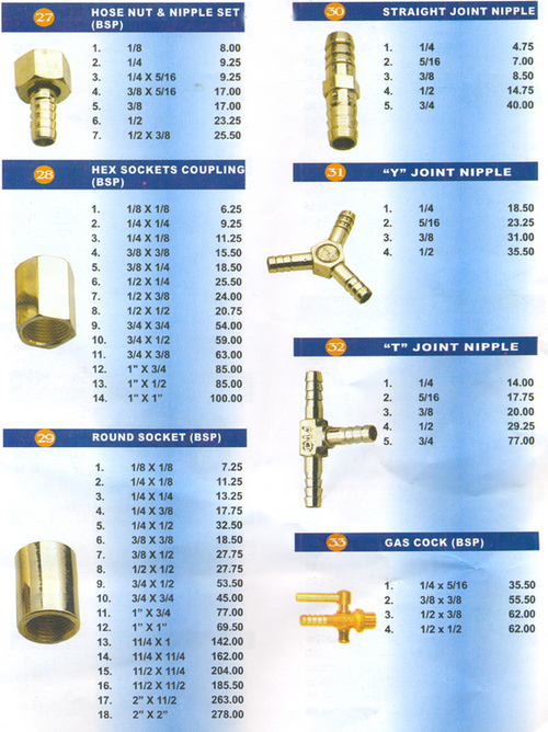 Brass Pipe Fittings And Assembly