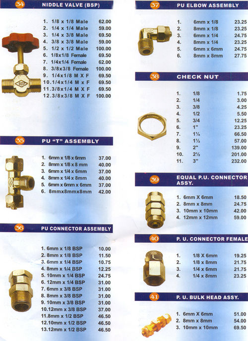 Brass Pipe Fittings Supplier,Exporter and Distributor