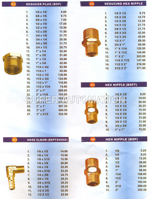 Heat Resistance Brass Pipe Fittings