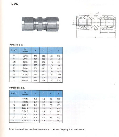 Steel OD Fittings