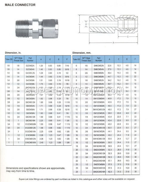 Male Connector