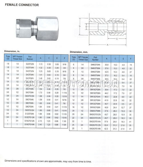 Female Connector