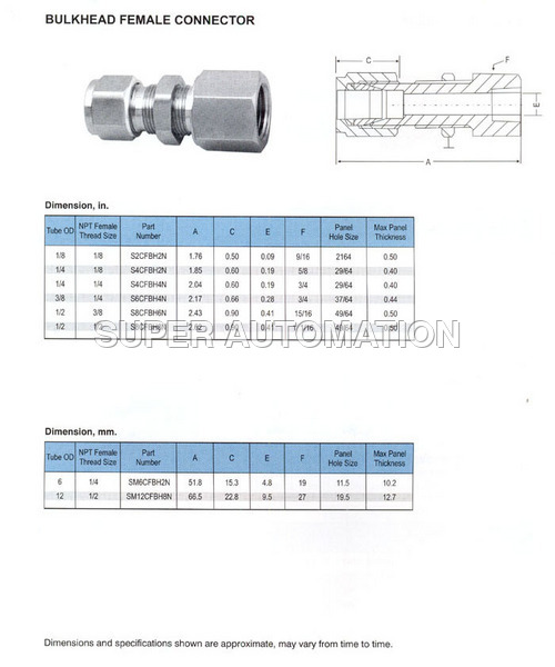 Brass Pipe Fittings