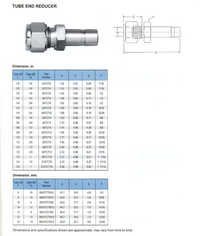 Tube End Reducer