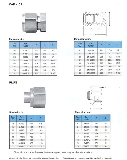 Brass Compression Pipe Fittings Supplier,Exporter and Distributor