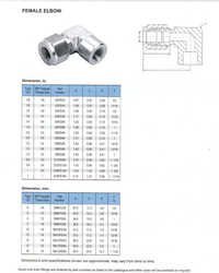 OD fittings