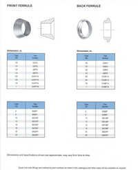 Front Ferrule