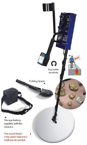 Ground Search Metal Detectors