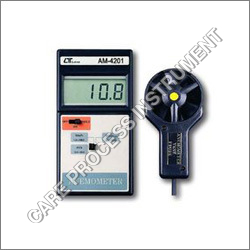Digital Anemometer