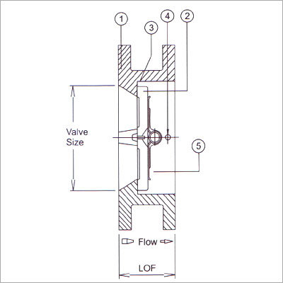 Dual Plate Check Valve