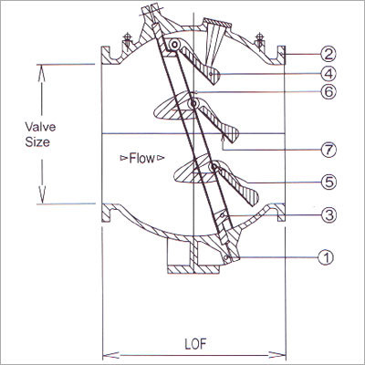 Multi Door Recoil Check Valve