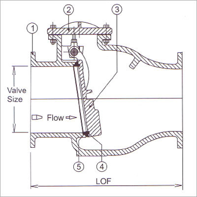 Single Door Check Valve (80-600 NB)