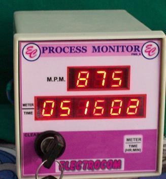 Folding Machine Counters