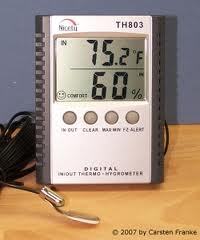 Humidity Meters