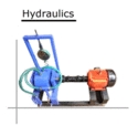 Hydraulic Dynamometer