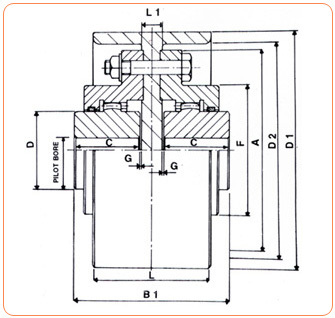Brake Drum Coupling
