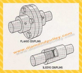 Rigid Flanged Type Muff Coupling