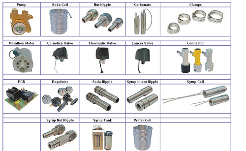 Soda Machine Parts