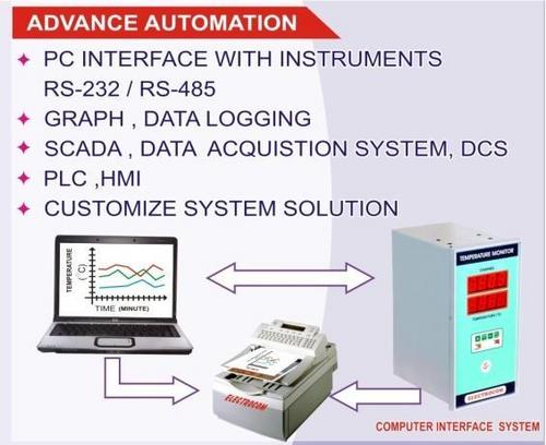 Temperature Data Logger