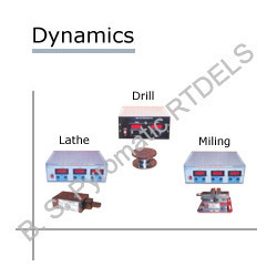 Tool Dynamometers