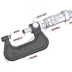 Micrometer