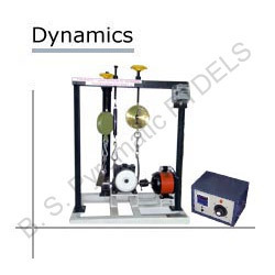 Transmission Efficiency Of Gear